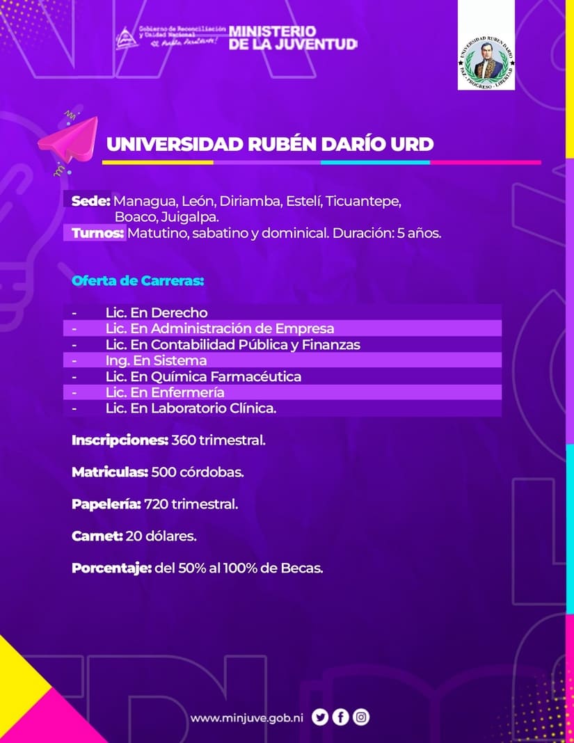 BECAS
